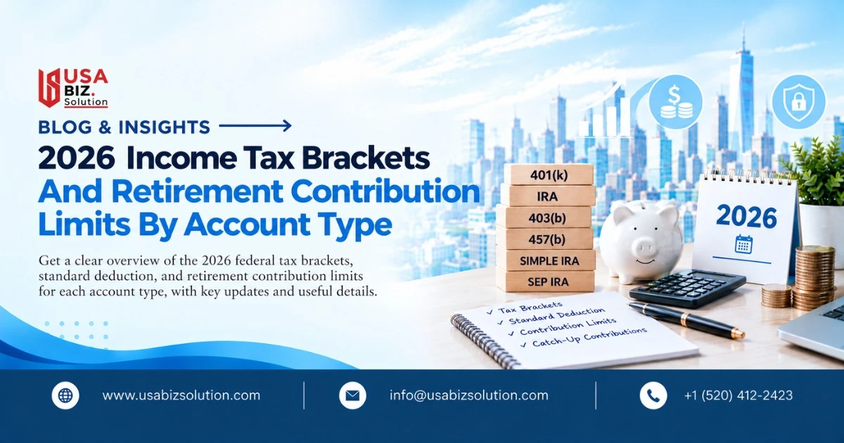 Federal tax brackets and retirement contribution limits guide