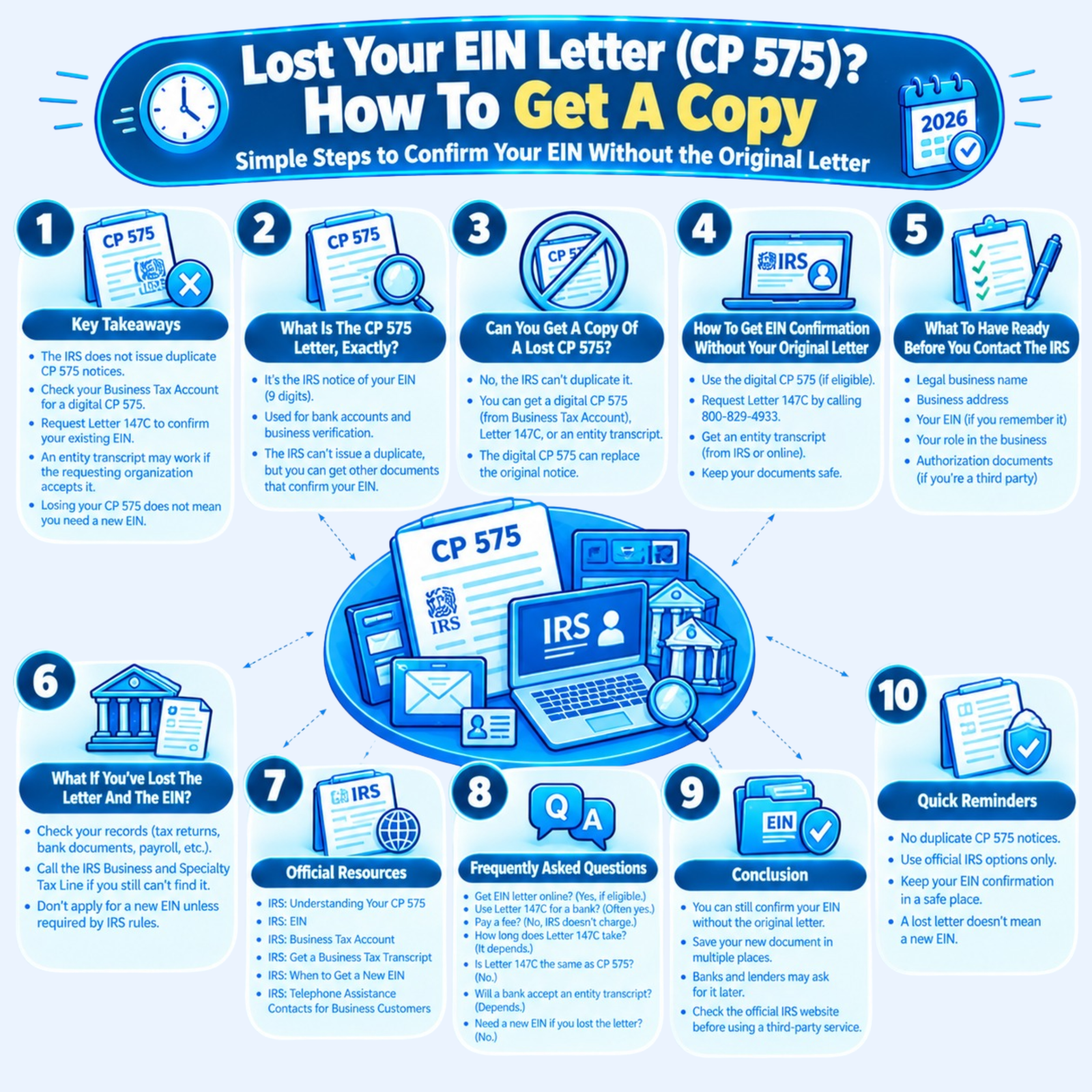 USA Biz Solution Tax Guide